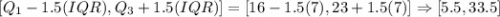 [Q_1-1.5(IQR),Q_3+1.5(IQR)]=[16-1.5(7),23+1.5(7)]\Rightarrow [5.5,33.5]