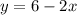 y = 6-2x