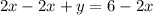 2x-2x+y=6-2x