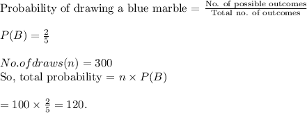 \text{Probability of drawing a blue marble = }\frac{\text{No. of possible outcomes}}{\text{Total no. of outcomes}}\\\\P(B)=\frac{2}{5}\\\\No. of draws (n) = 300\\\text{So, total probability = }n\times P(B)\\\\=100\times \frac{2}{5}=120.