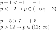 p+1 < -1\ \ \ |-1\\p < -2\to p\in(-\infty;\ -2)\\\\p-5  7\ \ \ |+5\\p  12\to p\in(12;\ \infty)