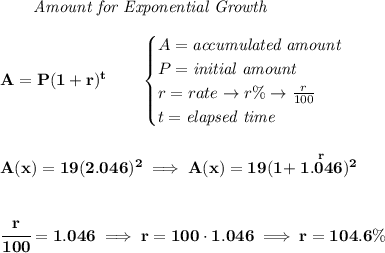 \bf \qquad \textit{Amount for Exponential Growth}&#10;\\\\&#10;A=P(1 + r)^t\qquad &#10;\begin{cases}&#10;A=\textit{accumulated amount}\\&#10;P=\textit{initial amount}\\&#10;r=rate\to r\%\to \frac{r}{100}\\&#10;t=\textit{elapsed time}\\&#10;\end{cases}&#10;\\\\\\&#10;A(x)=19(2.046)^2\implies A(x)=19(1+\stackrel{r}{1.046})^2&#10;\\\\\\&#10;\cfrac{r}{100}=1.046\implies r=100\cdot 1.046\implies r=104.6\%