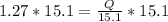 1.27*15.1=\frac{Q}{15.1}*15.1