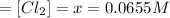 = [Cl_2] = x = 0.0655 M