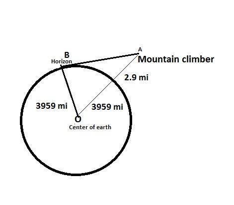 Amountain climber is at an altitude of 2.9 mi above the earth’s surface. from the climber’s viewpoin