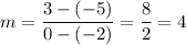 m=\dfrac{3-(-5)}{0-(-2)}=\dfrac{8}{2}=4