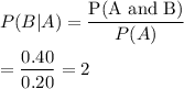 P(B|A)=\dfrac{\text{P(A and B)}}{P(A)}\\\\=\dfrac{0.40}{0.20}=2