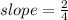 slope=\frac{2}{4}