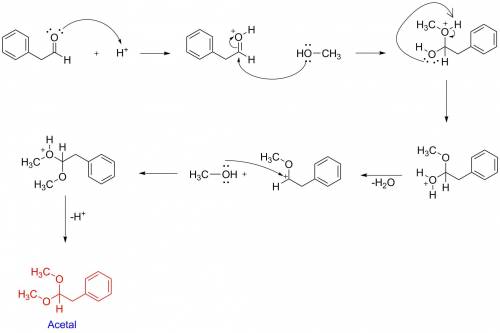 Draw the organic product(s) of the reaction of phenylacetaldehyde with 2 ch3oh, hcl catalyst. you do