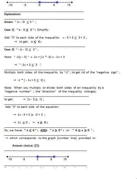 Select the graph that represents the solution to the following inequality:  ix-3i< 3