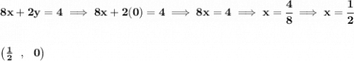 \bf 8x+2y=4\implies 8x+2(0)=4\implies 8x=4\implies x=\cfrac{4}{8}\implies x=\cfrac{1}{2}&#10;\\\\\\&#10;\left(\frac{1}{2}~~,~~0  \right)