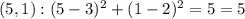 (5, 1):(5-3)^2+(1-2)^2=5=5