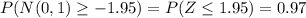 P(N(0,1)\geq -1.95)=P(Z\leq1.95)=0.97