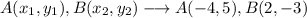 A(x_1,y_1),B(x_2,y_2)\longrightarrow A(-4,5),B(2,-3)