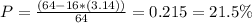 P=\frac{(64-16*(3.14) )}{64}=0.215=21.5\%