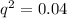 q^{2} = 0.04