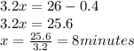 3.2x = 26-0.4 \\ 3.2x = 25.6 \\ x = \frac{25.6}{3.2} = 8 minutes