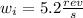 w_i=5.2\frac{rev}{s}