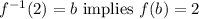 f^{-1}(2)=b \text{ implies } f(b)=2