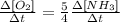 \frac{\Delta [O_2]}{\Delta t}=\frac{5}{4}\frac{\Delta [NH_3]}{\Delta t}