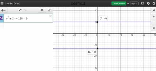 The height of a box is 3 inches. the length is three inches more than the width. find the width if t