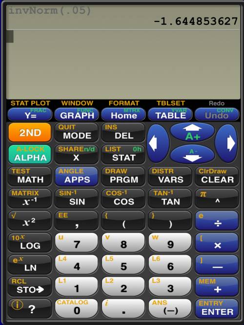 Determine the value of z so that the area under the standard normal curve .0500