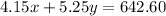 4.15x + 5.25y = 642.60