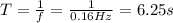 T= \frac{1}{f}= \frac{1}{0.16 Hz}=6.25 s