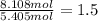 \frac{8.108 mol}{5.405 mol}=1.5