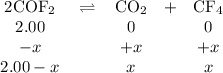 \begin{array}{ccccc}\rm 2COF_{2} & \, \rightleftharpoons \, & \rm CO_{2} & +&\rm CF_{4}\\2.00& & 0& & 0\\-x& & +x & & +x\\2.00 - x& & x & &x \\\end{array}