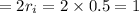 =2r_i = 2 \times 0.5 = 1