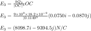 E_{3} =\frac{kQ_{3} }{|OC|^{3} } OC \\\\E_{3} =\frac{9\times 10^{9} \times 18.2 \times 10^{-9} }{|0.1149^{3}} (0.0750 i - 0.0870 j )\\\\E_{3} = (8098.7 i - 9394.5 j ) N/C\\\\