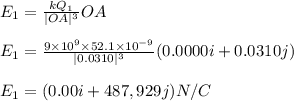 E_{1} =\frac{kQ_{1} }{|OA|^{3} } OA \\\\E_{1} =\frac{9\times 10^{9} \times 52.1 \times 10^{-9} }{|0.0310|^{3}} (0.0000 i + 0.0310 j )\\\\E_{1} = (0.00 i + 487,929 j) N/C \\\\