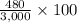 \frac{480}{3,000}\times 100