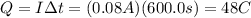 Q=I \Delta t=(0.08 A)(600.0 s)=48 C