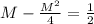 M - \frac{M^2}{4} =\frac 12