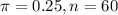 \pi = 0.25, n = 60