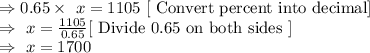 \Rightarrow0.65\times\ x=1105\text{ [ Convert percent into decimal]}\\\Rightarrow\ x=\frac{1105}{0.65}\text{[ Divide 0.65 on both sides ]}\\\Rightarrow\ x=1700
