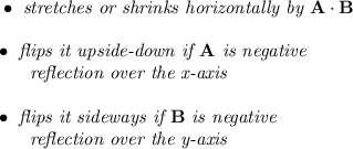 \bf \bullet \textit{ stretches or shrinks horizontally by  } {{  A}}\cdot {{  B}}\\\\&#10;\bullet \textit{ flips it upside-down if }{{  A}}\textit{ is negative}\\&#10;~~~~~~\textit{reflection over the x-axis}&#10;\\\\&#10;\bullet \textit{ flips it sideways if }{{  B}}\textit{ is negative}\\&#10;~~~~~~\textit{reflection over the y-axis}