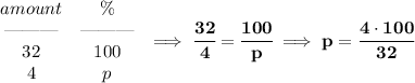\bf \begin{array}{ccll}&#10;amount&\%\\&#10;\text{\textemdash\textemdash\textemdash}&\text{\textemdash\textemdash\textemdash}\\&#10;32&100\\&#10;4&p&#10;\end{array}\implies \cfrac{32}{4}=\cfrac{100}{p}\implies p=\cfrac{4\cdot 100}{32}