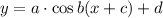 y=a\cdot \cos b(x+c)+d