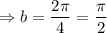 \Rightarrow b=\dfrac{2\pi}{4}=\dfrac{\pi}{2}