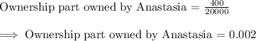 \text{Ownership part owned by Anastasia = }\frac{400}{20000}\\\\\implies \text {Ownership part owned by Anastasia = }0.002