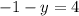 - 1 - y = 4