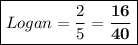 \boxed {Logan =  \frac{2}{5}  =  \bf \frac{16}{40} }