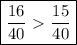 \boxed {\frac{16}{40} \ \textgreater \  \frac{15}{40} }