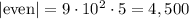 |\text{even}|=9\cdot10^2\cdot5=4,500