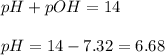 pH+pOH=14\\\\pH=14-7.32=6.68