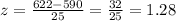 z=\frac{622-590}{25}=\frac{32}{25}=1.28