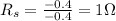 R_{s}= \frac{-0.4}{-0.4} = 1\Omega